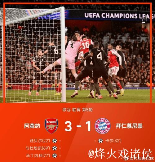 好戏连台！欧冠综述：阿森纳3比1拜仁 姆巴佩大